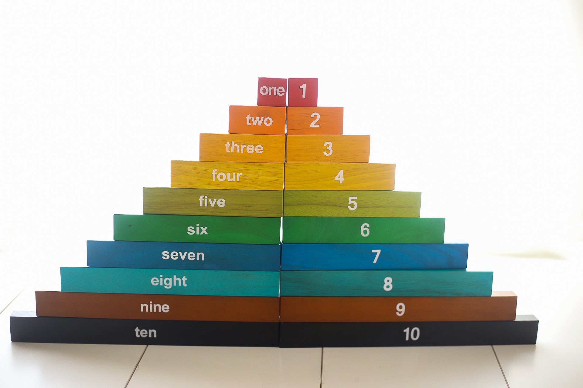 Counting Rods Kids Preschool Number Counting 9 Rods Arch Abacus Math